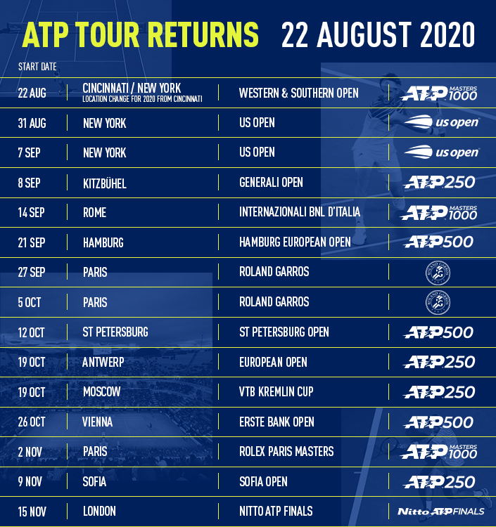 Return Calendar