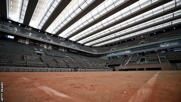 Roland Garros