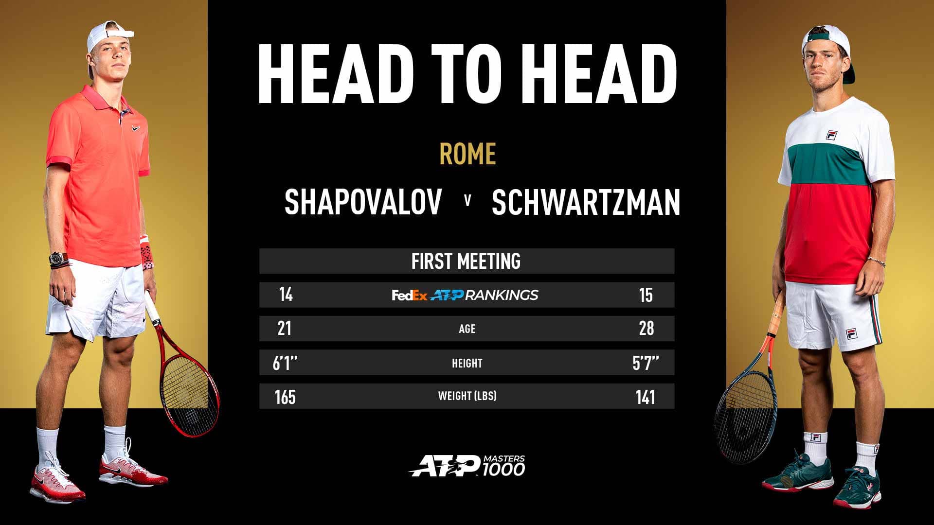 <a href='/en/players/denis-shapovalov/su55/overview'>Denis Shapovalov</a>, <a href='/en/players/diego-schwartzman/sm37/overview'>Diego Schwartzman</a>