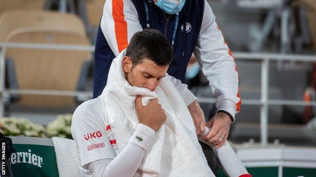 Novak Djokovic