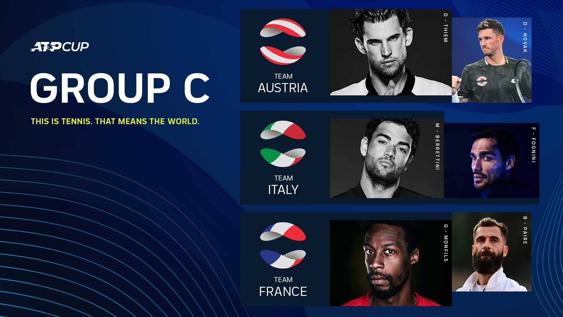 Group C