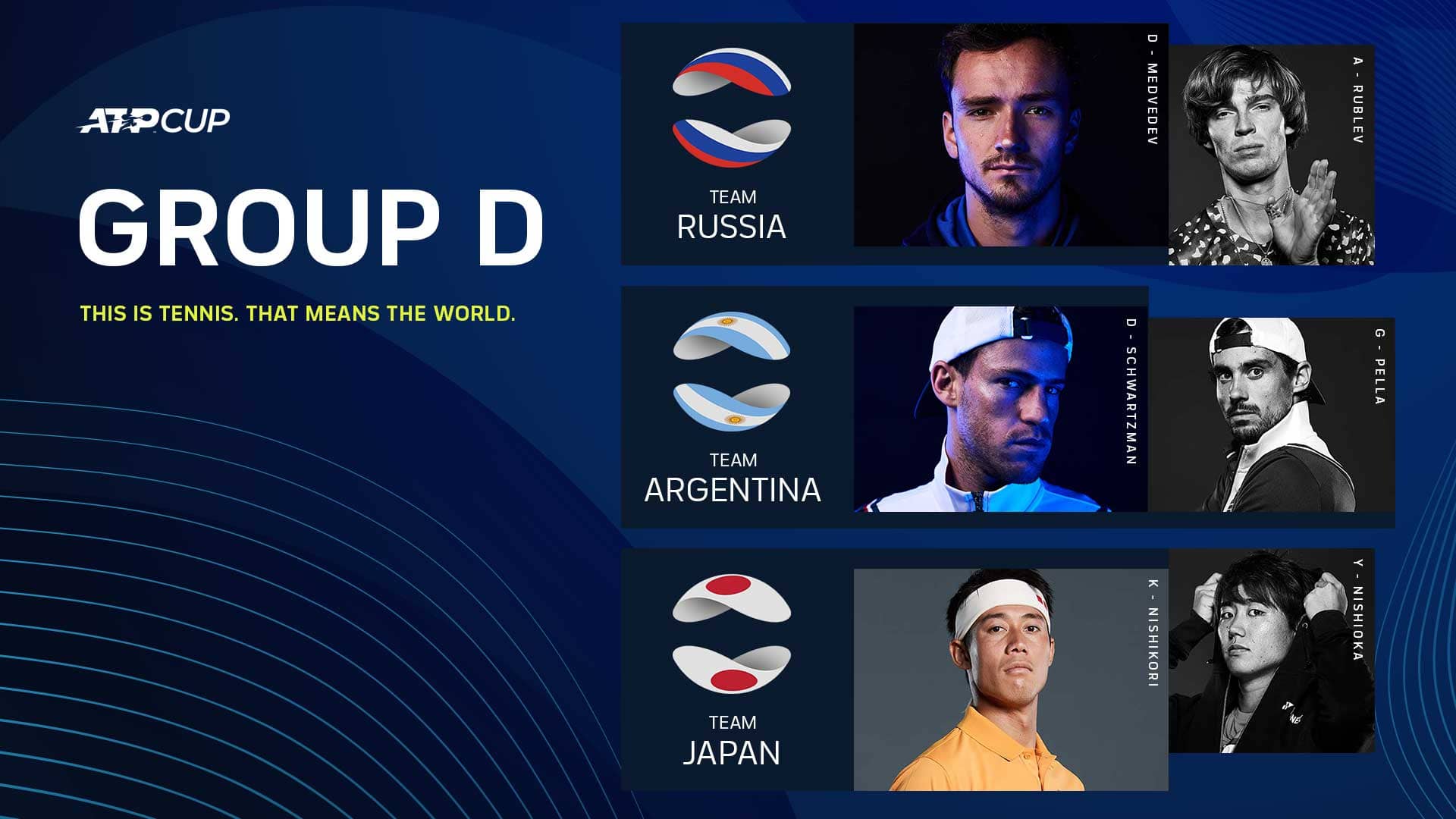 Group D