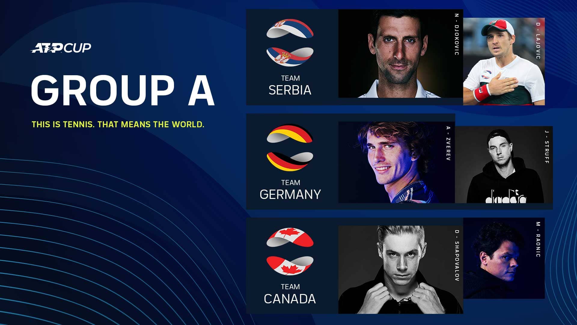 Group A