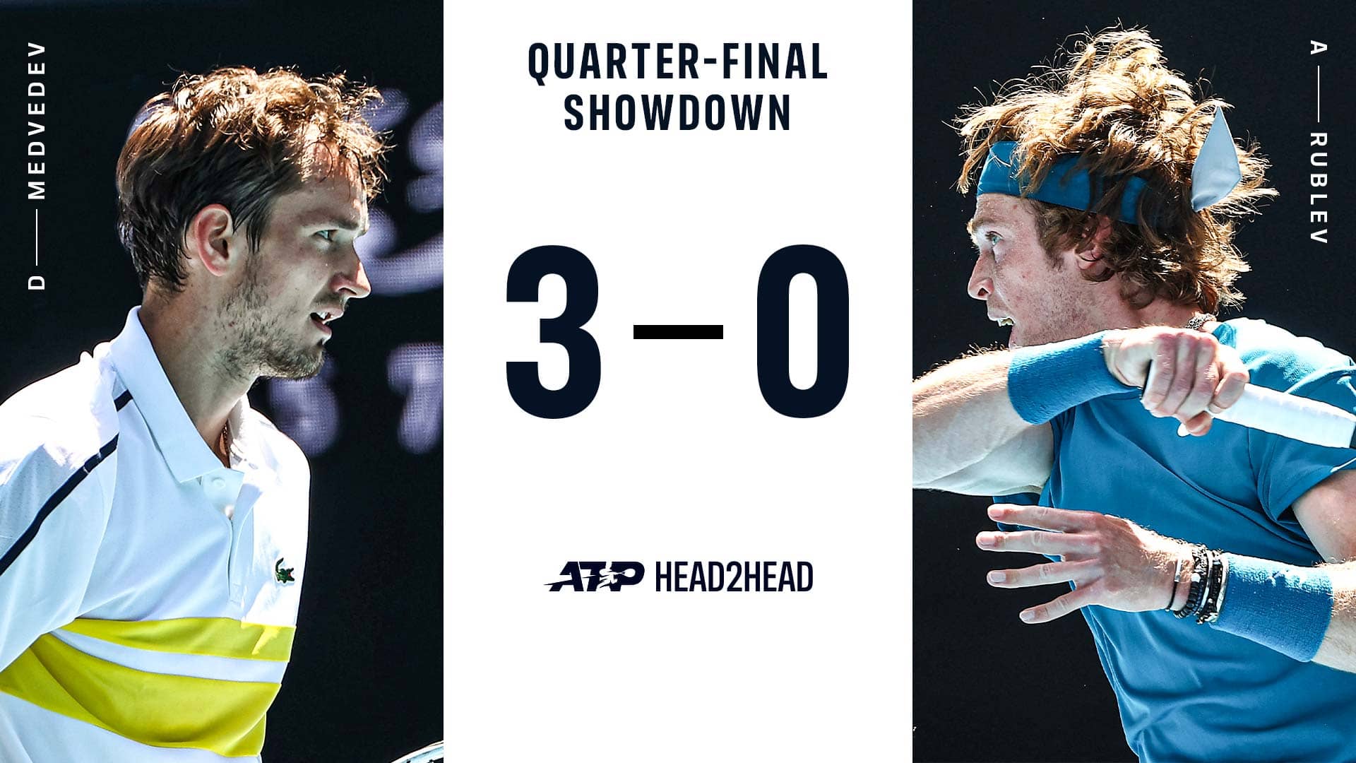 <a href='https://www.atptour.com/en/players/daniil-medvedev/mm58/overview'>Daniil Medvedev</a> is yet to drop a set against <a href='https://www.atptour.com/en/players/andrey-rublev/re44/overview'>Andrey Rublev</a> in three ATP Head2Head meetings.