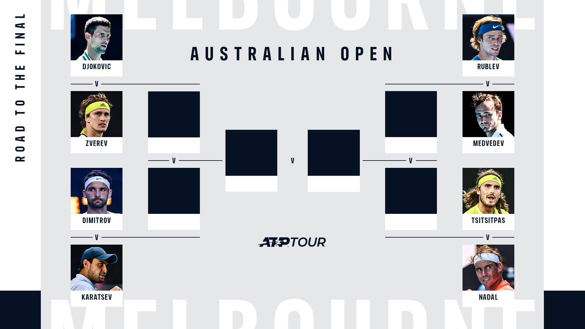 Road to the AO final