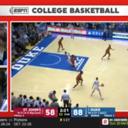 Zion Williamson Likes To Spend Time Watching Naruto With His Mom