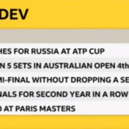 ATP Finals 2020: Daniil Medvedev beats Dominic Thiem to take title