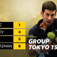 ATP Finals 2020: Rafael Nadal & Novak Djokovic head field in London farewell