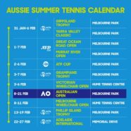 New Australian Schedule To Help Players In Lockdown