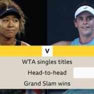Australian Open women’s final: Naomi Osaka faces Jennifer Brady in Melbourne