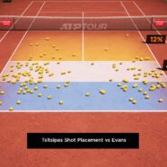 Tsitsipas Charges Into Monte-Carlo Final