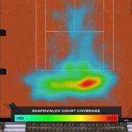 The King Of Clay’s Gambit: How Nadal Turned Around Shapovalov Epic