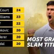 Wimbledon 2021: Novak Djokovic should win 25 Grand Slams – John McEnroe